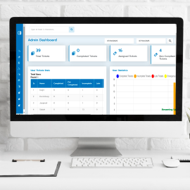 Ticket Management Service by TransCanada Utilities, serving Toronto and the GTA